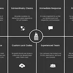 Blue Dreams 4 Bedroom 4.5 Bath With Rooftop Lounge