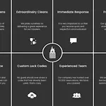 Weho Indie Villa 3 Bedroom 3 Bath Just 1.3 Miles To Geodis