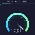 Two Cozysuites Spacious Music Row Condos With Parking