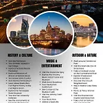 New Lux Townhome 6 Mins To Dt Rooftop Sleeps 12