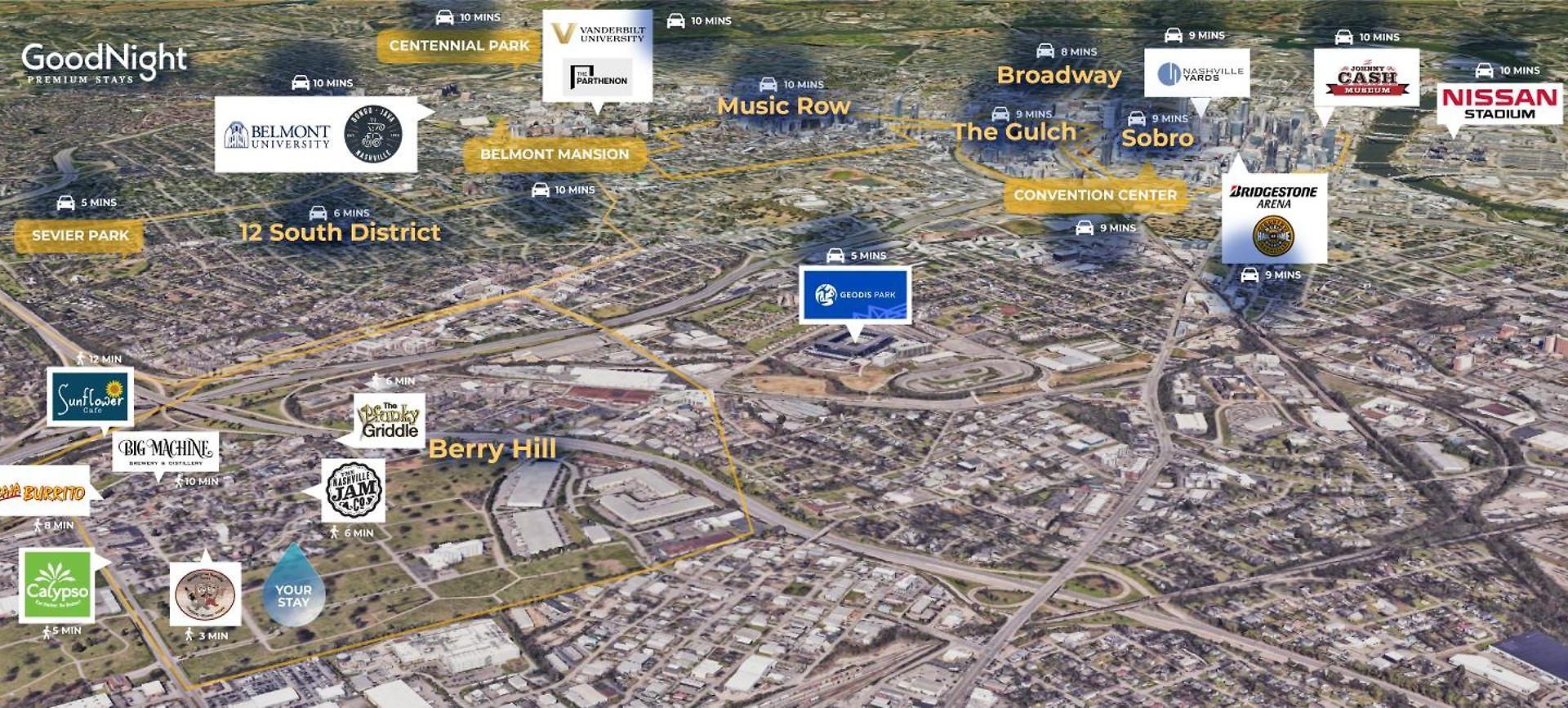 Bass - Private Rooftop - 8 Mins To Broadway Holiday home
