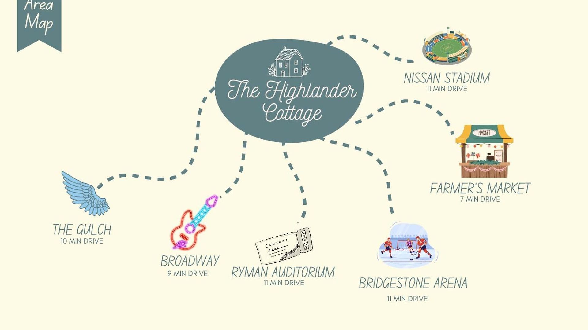 Centrally Located Cozy Pet Friendly *