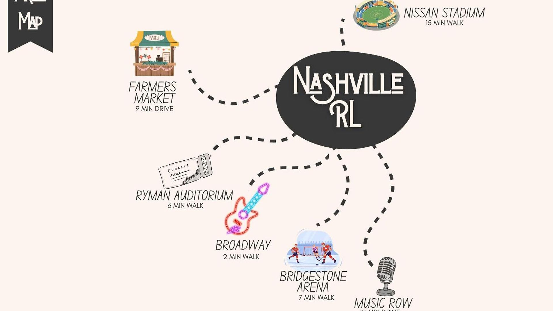 Riverfront Family Loft For 4 Holiday home Nashville