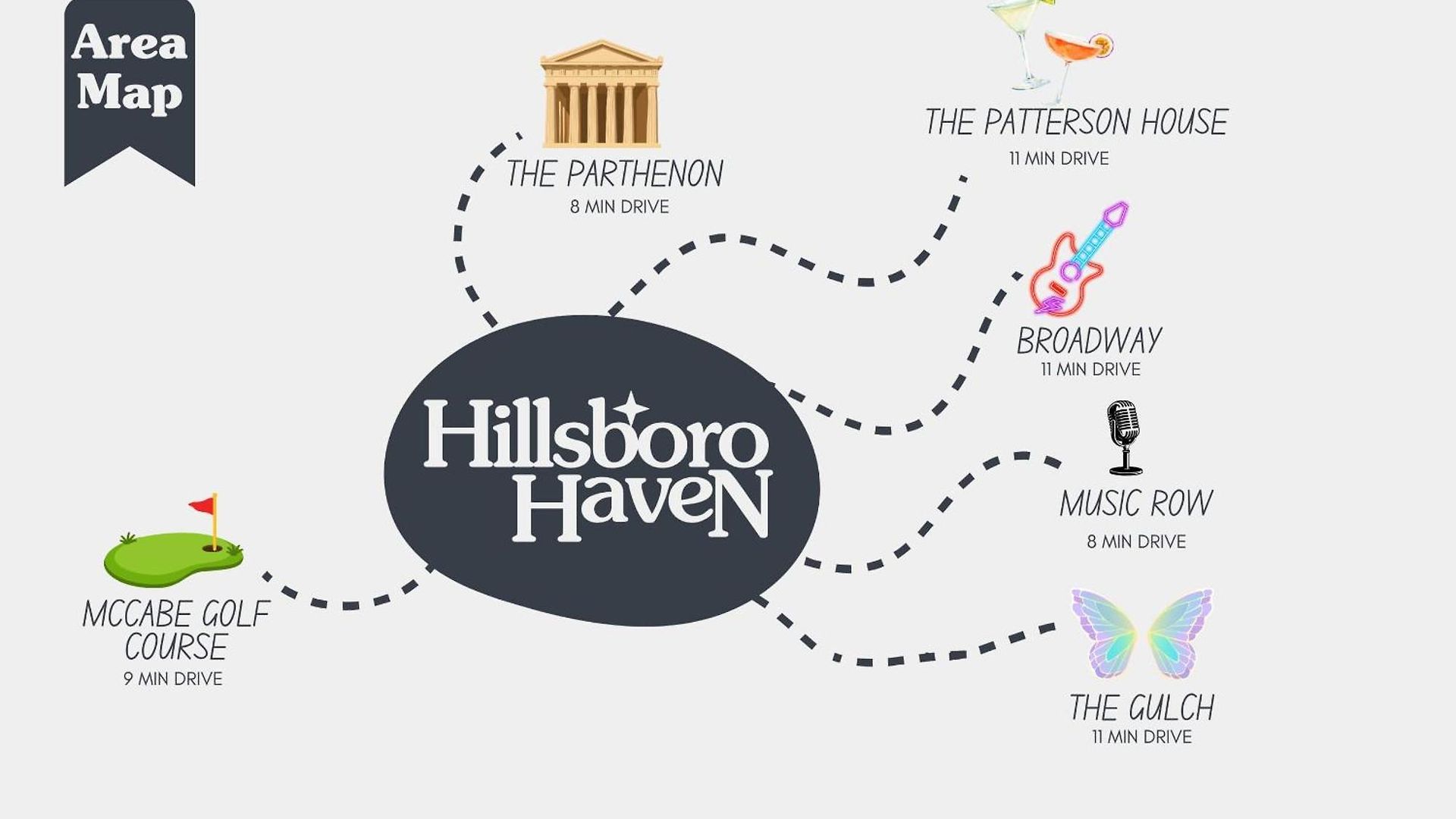 Walkable Hillsboro - Near 12 South & Vandy