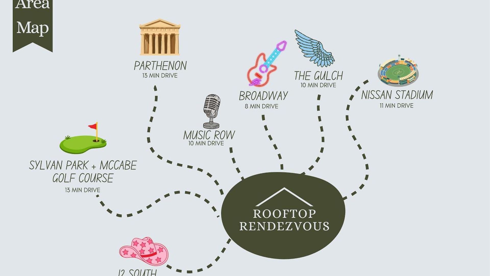 Holiday home Rooftop Rendezvous - Sleeps 12 Rooftop Near Dt *