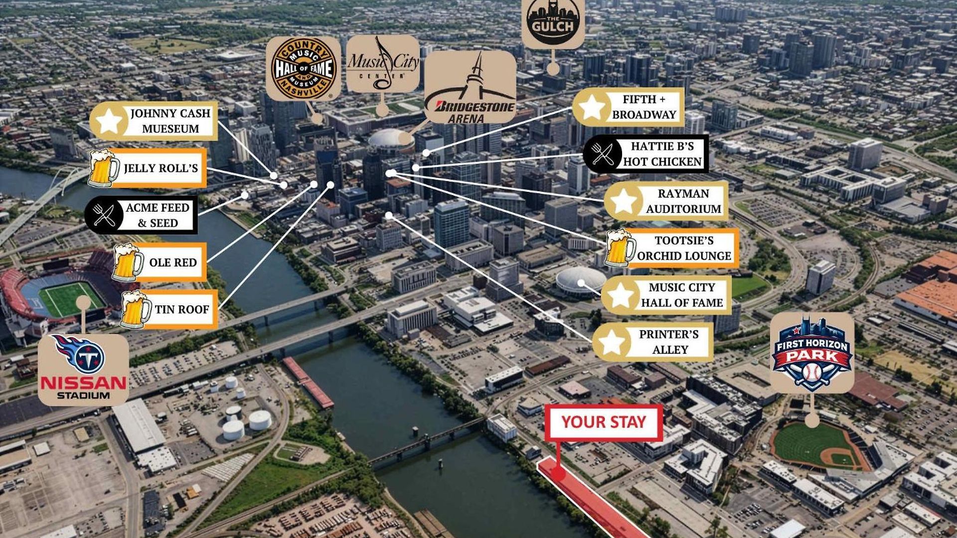 Flow - Pool - River Views - Mins To Broadway *
