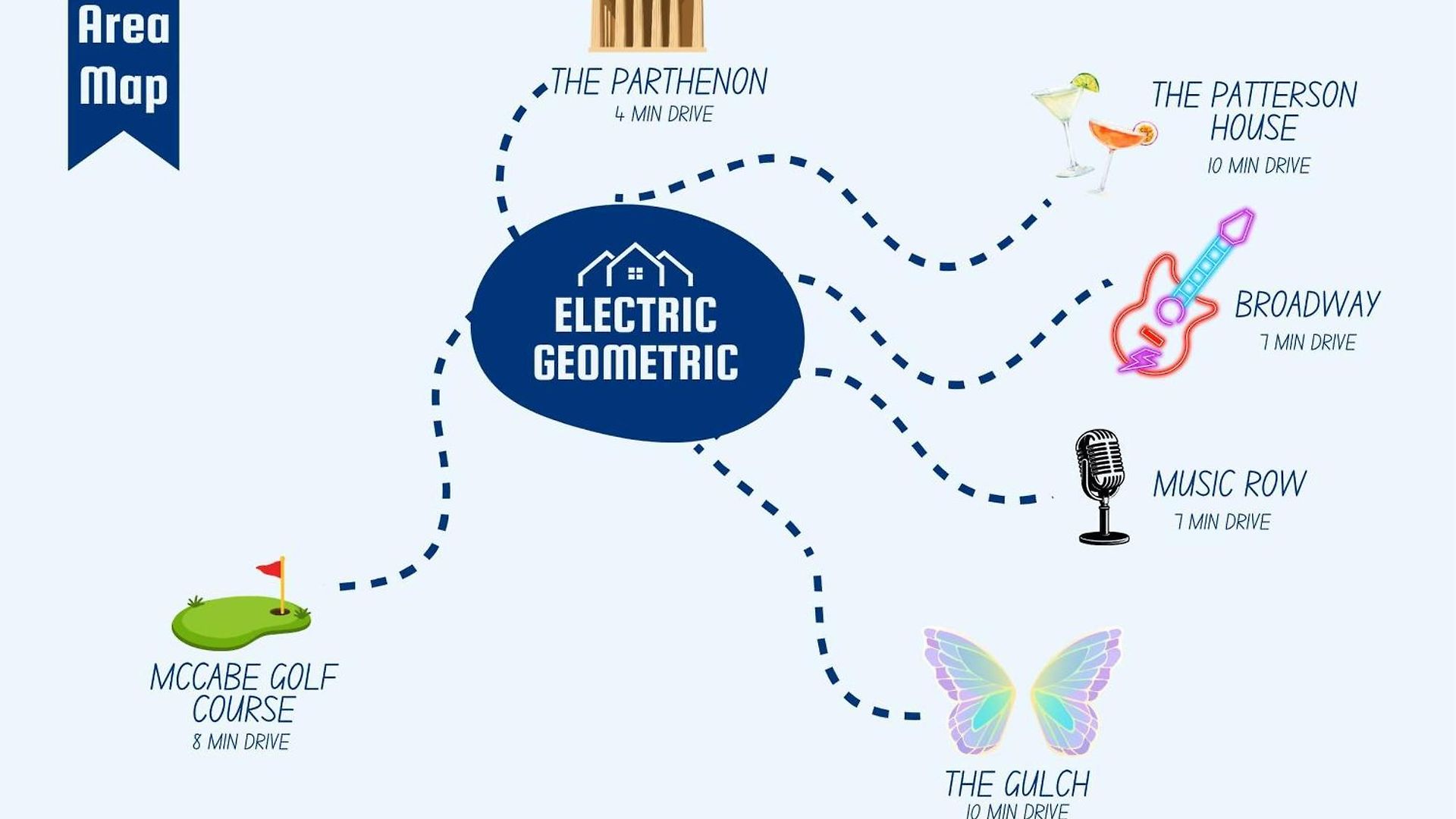 Electric Geometric - Fit For 4 Nashville