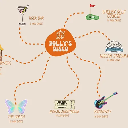 Holiday home Dolly's Disco - Stylish 2 Bdr