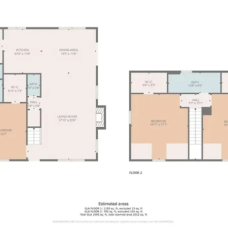 Creeks Luxury Retreat 15 Min To Downtown Holiday home