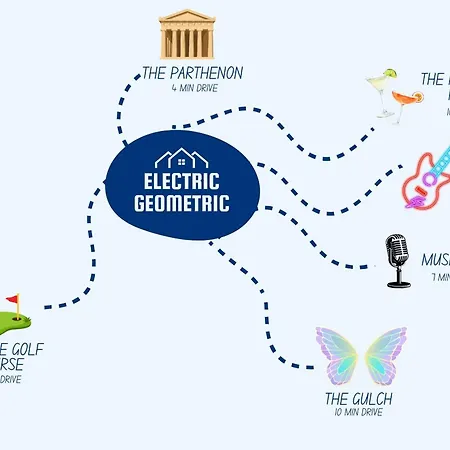Electric Geometric - Fit For 4 Nashville