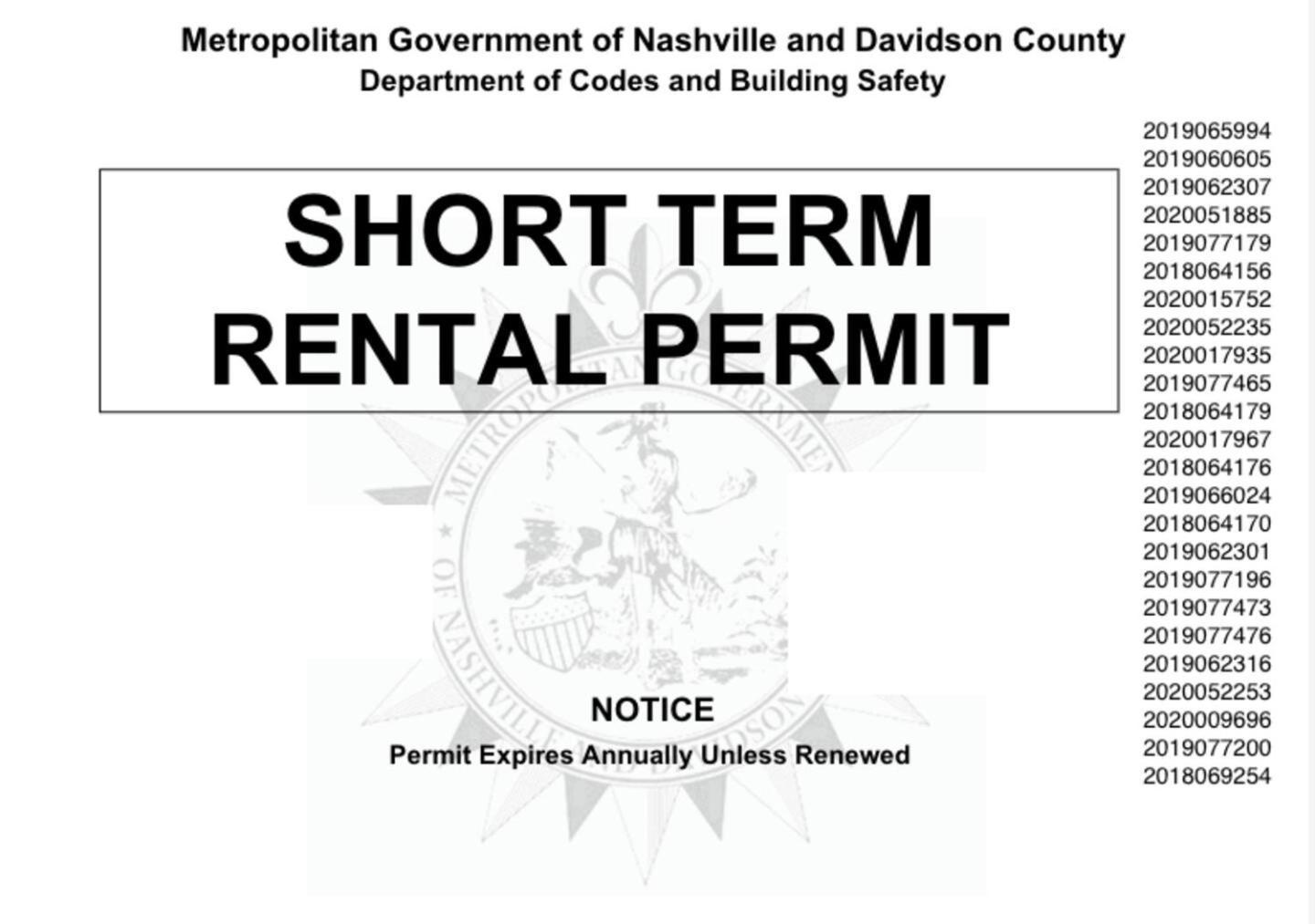 Apartment Cozysuites Music Row Modern 1br With Free Parking! 47 Nashville