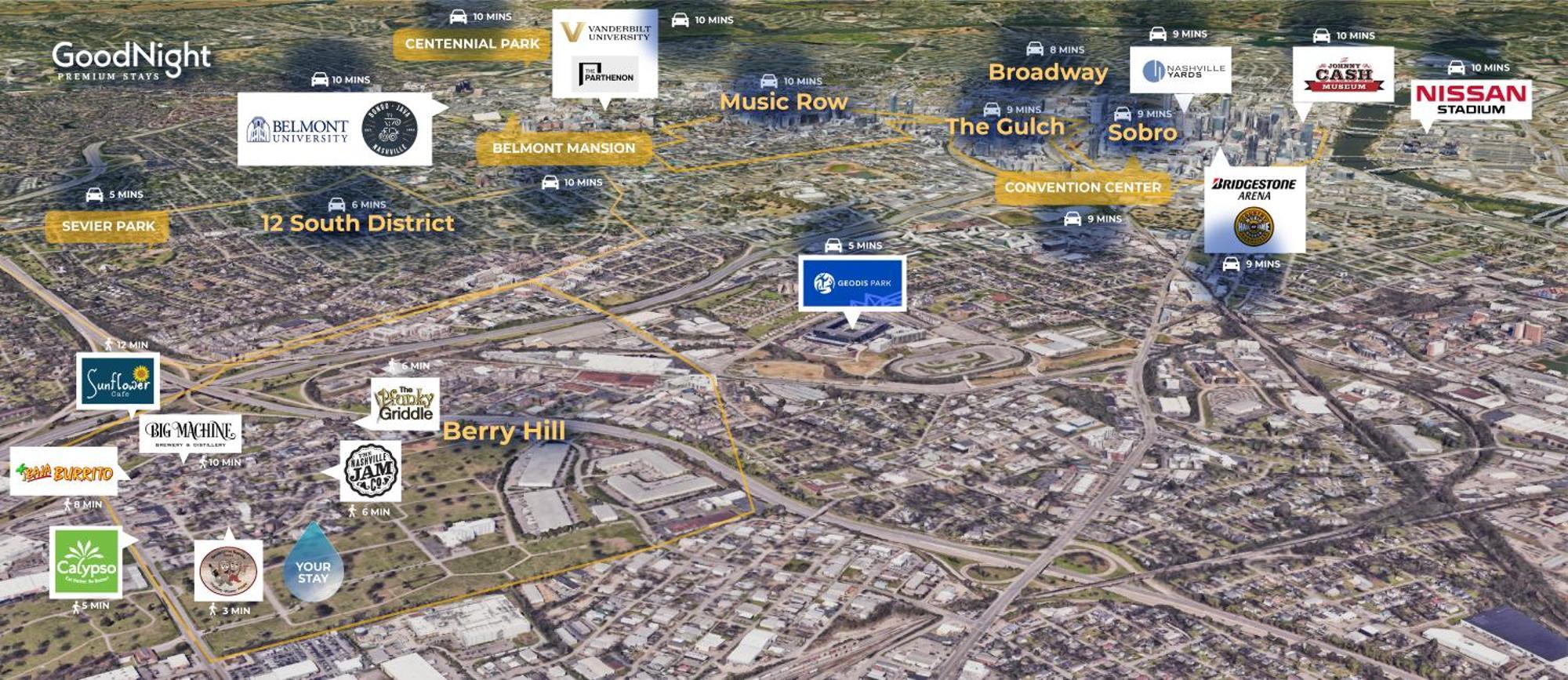 Holiday home Resonant - 2 Townhomes - 2 Private Rooftop Decks