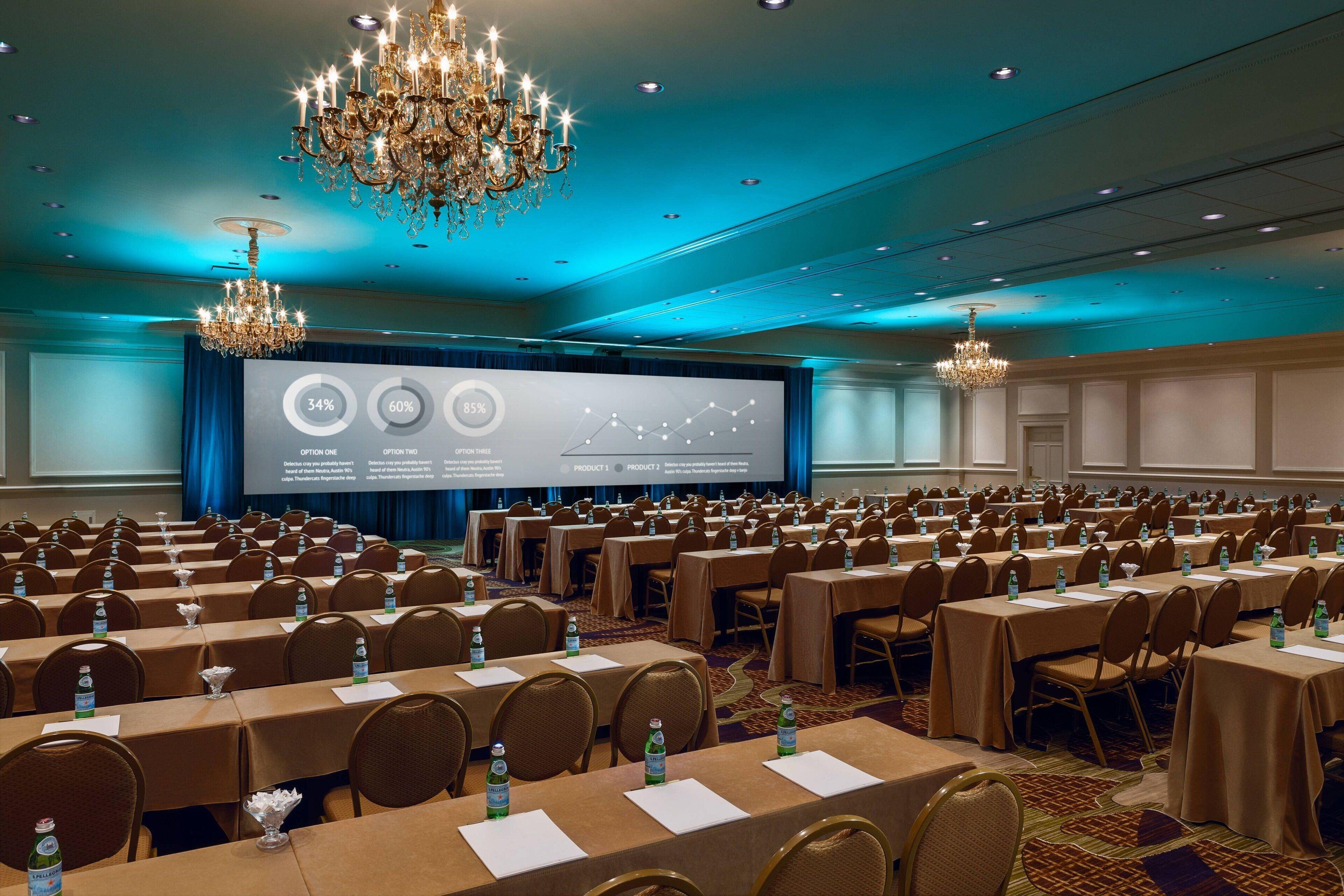 Gaylord Opryland & Convention Center 4* Nashville