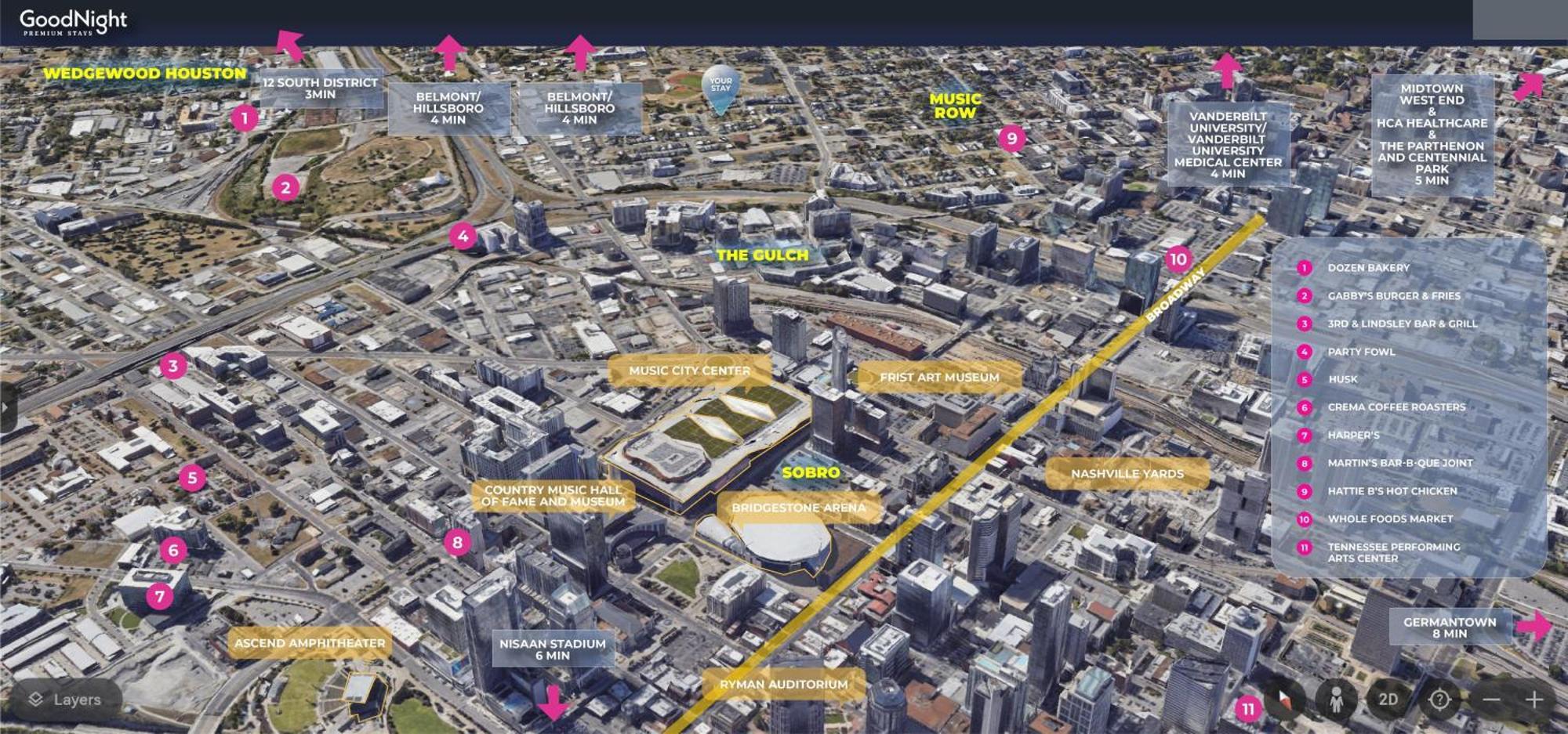 Luxe-cowboy Country-patio Hot Tub-downtown Living Holiday home Nashville